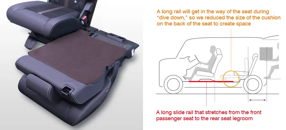 Rear Seat and Dive Down Images