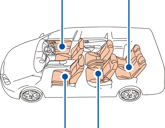 ミニバンの車室内のイメージ図。ドアトリムとシートが強調されている。