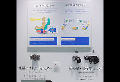 軽量ハイトアジャスター／超軽量・高強度ロック