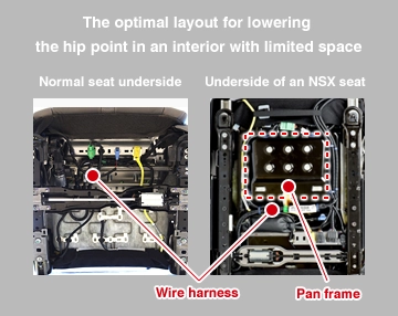 Comparison of normal and NSX seat backsides