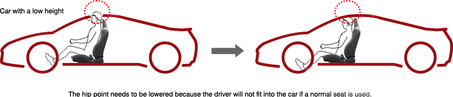  NSX Hip Point Image