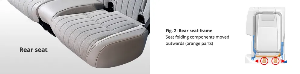 Images of rear seat seats and rear seat frames