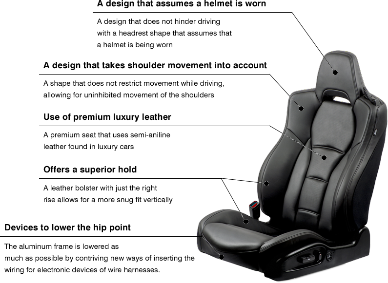 Five feature images of Acura NSX seats