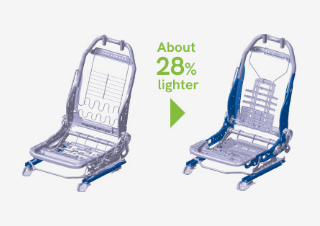 Lightweight image of the sheet frame