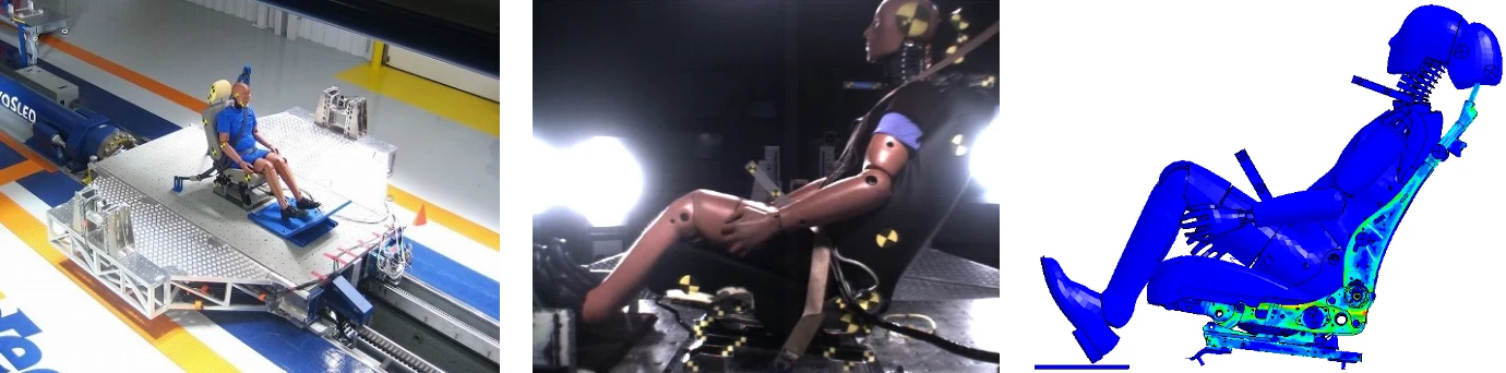 left：Photograph of the seat with the human dummy mounted on the crash-test machine、center：Photo of a seat with a human dummy on it reenacting the crash of an accident in a crash-test machine、right：Analytical image diagram of the moment when the seat with the human body dummy reproduces the crash of the accident in the crash test machine