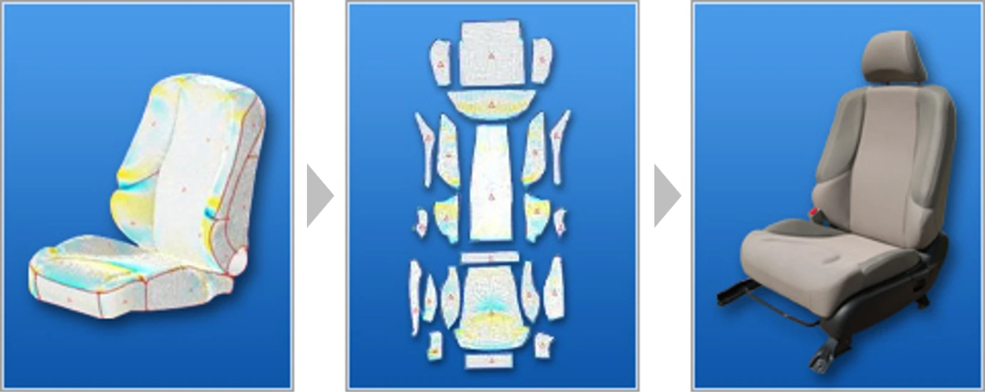 シートのCAD図、シートを構成する23枚の型紙、シートの完成品写真といった工程を示している3枚の画像