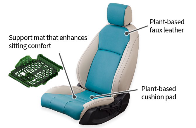Blue sustainable sheet photo. It says it uses plant-based leather, cushion pads, and support mats to improve sitting comfort.