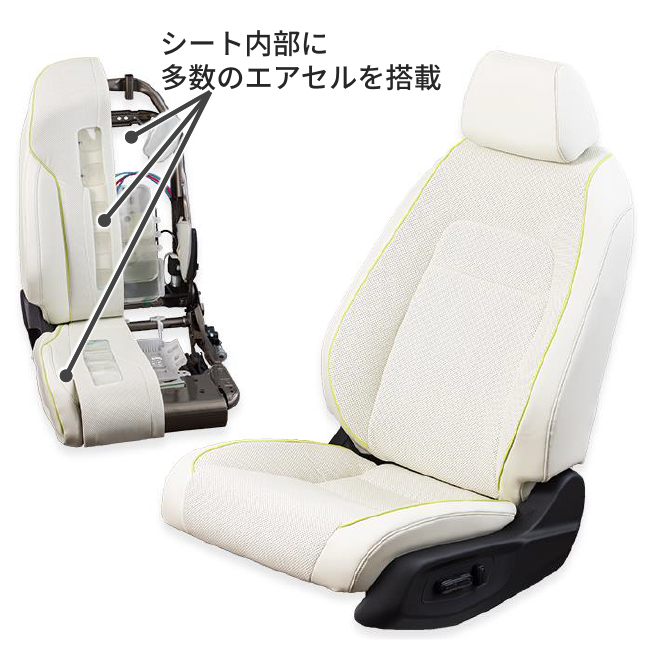 Healthcare sheet and its sheet frame to promote improvement to healthy posture.
										Many air cells are mounted inside the seat.
