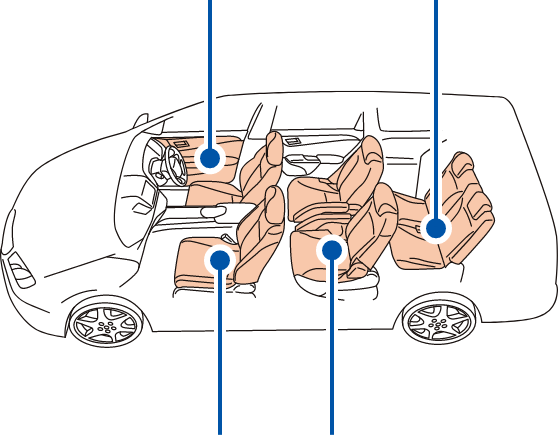 Image of the interior of a minivan. Door trim and seats are highlighted.