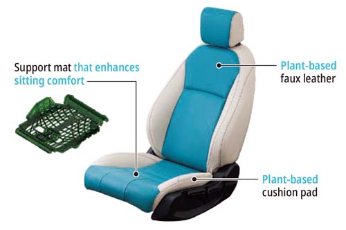 Sustainable seat using plant-based materials