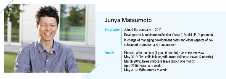 Photograph of  Junya Matsumoto