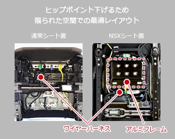 通常とNSXのシート座面の裏側の比較