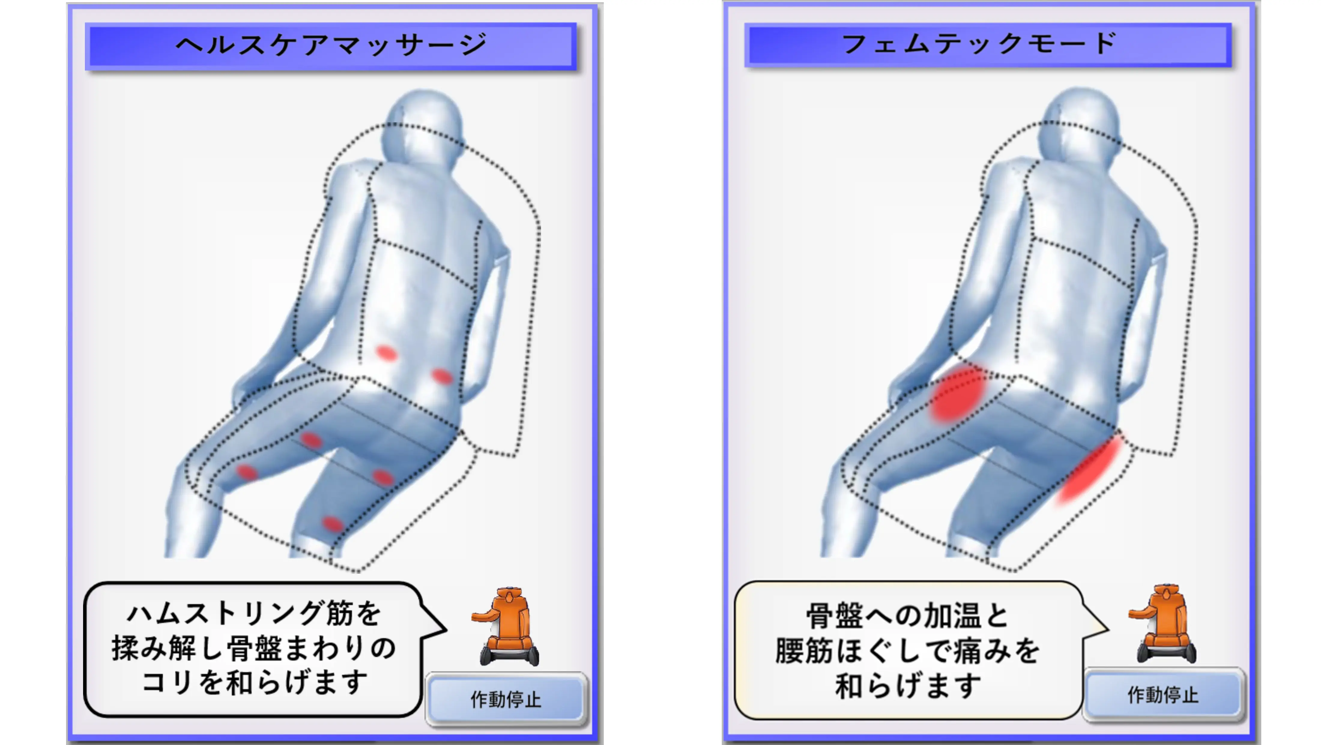 各モードの動作